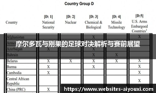 摩尔多瓦与刚果的足球对决解析与赛前展望