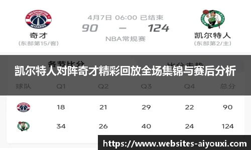 凯尔特人对阵奇才精彩回放全场集锦与赛后分析